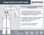 Защитный костюм Fubag размер 48-50 рост 3 в Калининграде фото