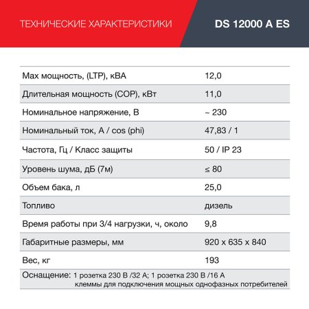 FUBAG Дизельный генератор с электростартером и коннектором автоматики DS 12000 A ES в Калининграде фото