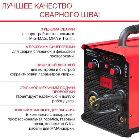 FUBAG Сварочный полуавтомат IRMIG 200 SYN с горелкой 250 А 3 м в комплекте в Калининграде фото