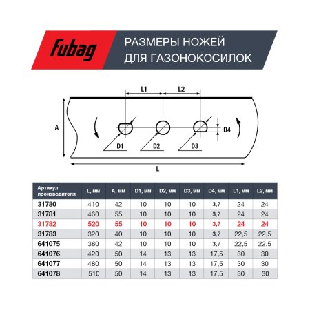 Нож для газонокосилок FUBAG 53 см (21")  в Калининграде фото