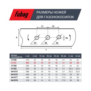 Нож для газонокосилок FUBAG 46 см (18") в Калининграде фото