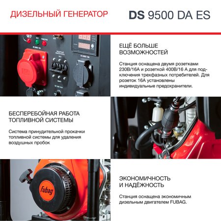 FUBAG Дизельный генератор (трехфазный) с электростартером и коннектором автоматики DS 9500 DA ES в Калининграде фото