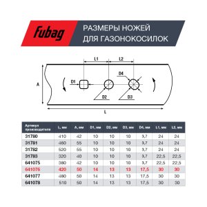 Нож для аккумуляторных газонокосилок FUBAG 42 см  в Калининграде фото