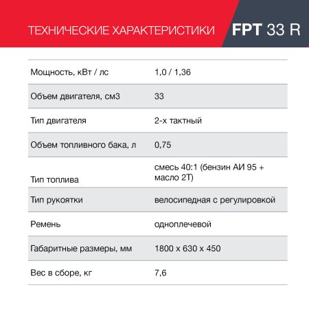 Бензиновый триммер FUBAG FPT 33R в Калининграде фото