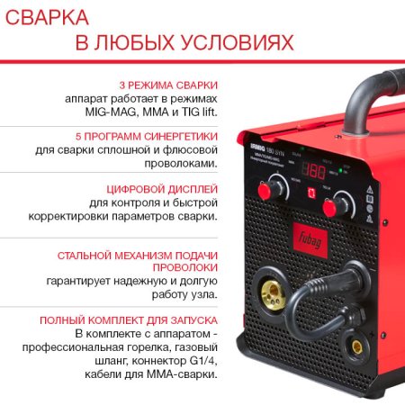 FUBAG Сварочный полуавтомат IRMIG 180 SYN с горелкой 250 А 3 м в комплекте в Калининграде фото