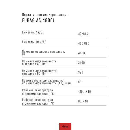 Портативная электростанция FUBAG AS 4800i (аккумулятор LiFePO4) в Калининграде фото