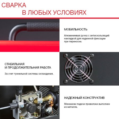 FUBAG Сварочный полуавтомат IRMIG 180 SYN с горелкой 250 А 3 м в комплекте в Калининграде фото