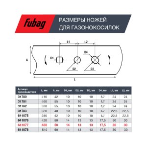 Нож для аккумуляторных газонокосилок FUBAG 48 см в Калининграде фото