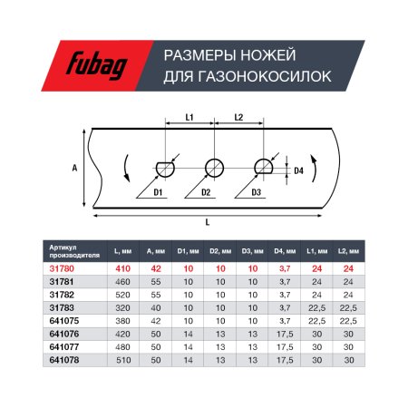Нож для газонокосилок FUBAG 40,7 см (17")  в Калининграде фото