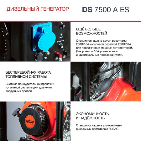 Дизельный генератор FUBAG DS 7500 A ES с электростартером и коннектором автоматики в Калининграде фото