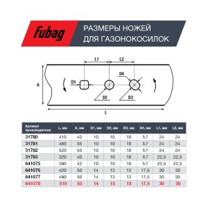 Нож для аккумуляторных газонокосилок FUBAG 51 см в Калининграде фото