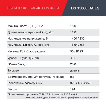 FUBAG Дизельный генератор (трехфазный) с электростартером и коннектором автоматики DS 15000 DA ES в Калининграде фото