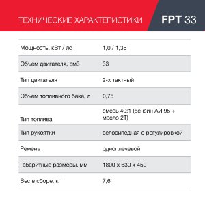 Бензиновый триммер FUBAG FPT 33 + Триммерная леска сечение витой квадрат L 130 м * 2,4 мм в ПОДАРОК в Калининграде фото