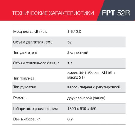 Бензиновый триммер FUBAG FPT 52R в Калининграде фото