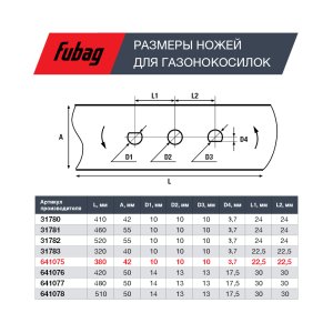 Нож для аккумуляторных газонокосилок FUBAG 38 см в Калининграде фото
