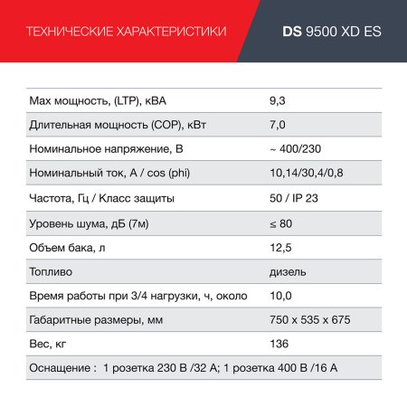 FUBAG Дизельный генератор (одно- и трехфазный) с электростартером DS 9500 XD ES в Калининграде фото