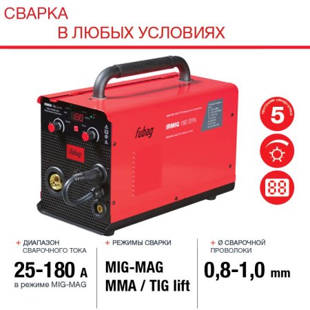 FUBAG Сварочный полуавтомат IRMIG 180 SYN с горелкой 250 А 3 м в комплекте в Калининграде фото